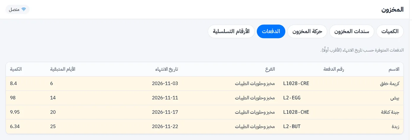 تواريخ انتهاء المواد في المخزون: الكريمة والبيض وجبنة الكنافة والزبدة مرتبة حسب الأقرب انتهاءً
