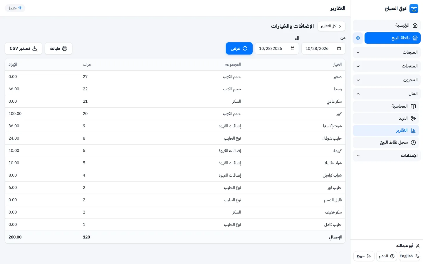 تقرير الإضافات والخيارات في الكافيه: كم مرة انطلب كل حجم ونوع حليب وشوت إكسترا وإيراد كل إضافة