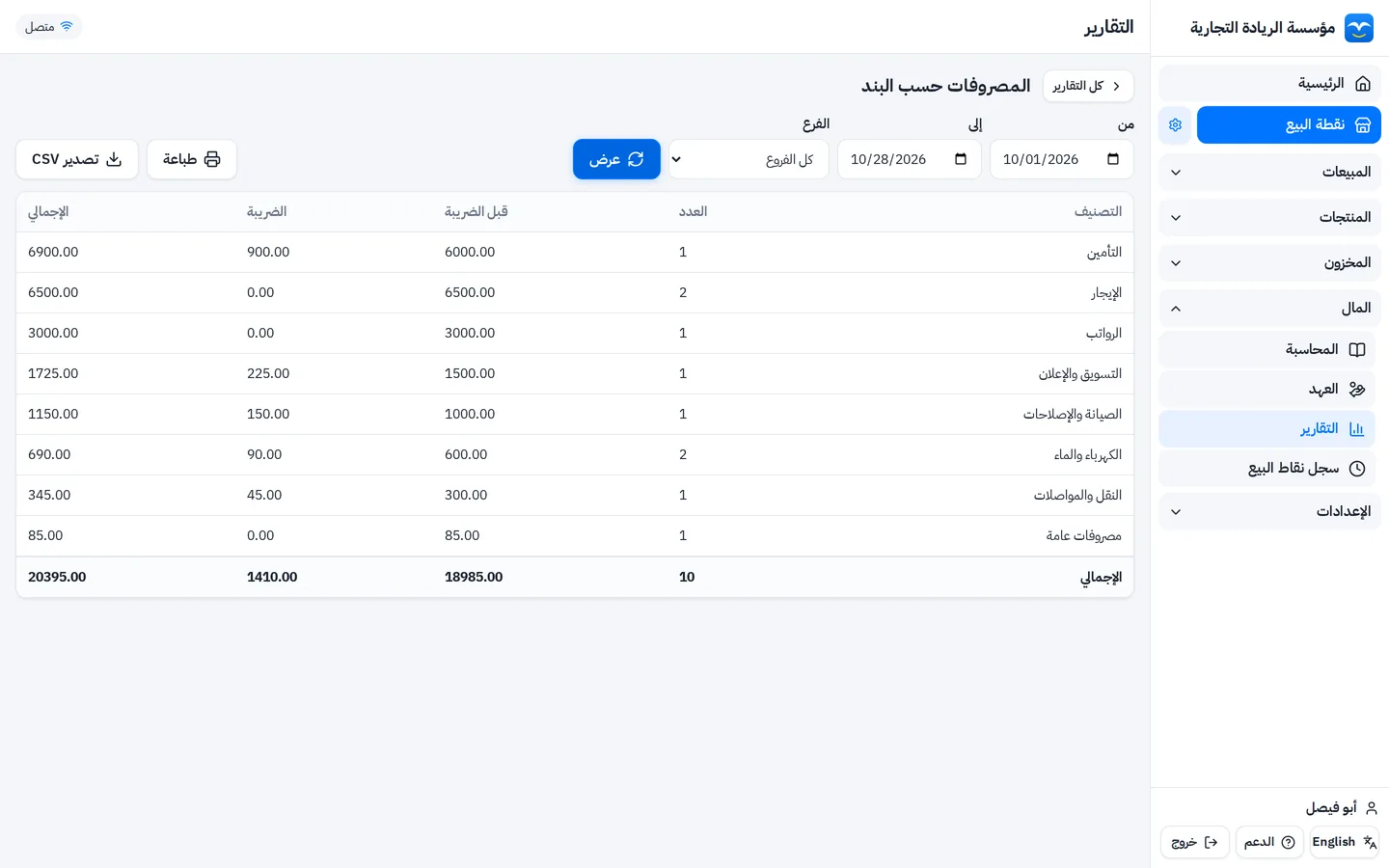 تقرير المصروفات حسب البند: العدد وقبل الضريبة والضريبة والإجمالي لكل بند