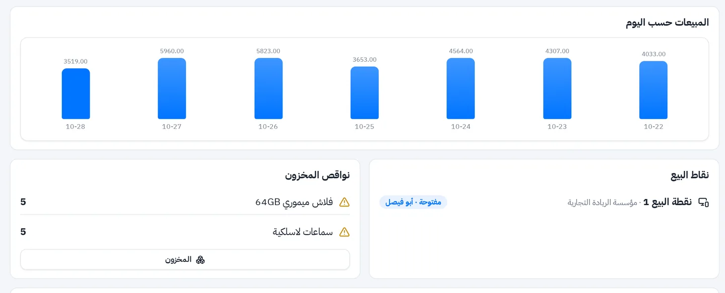 تنبيه نواقص المخزون في الصفحة الرئيسية: الأصناف اللي وصلت حد إعادة الطلب