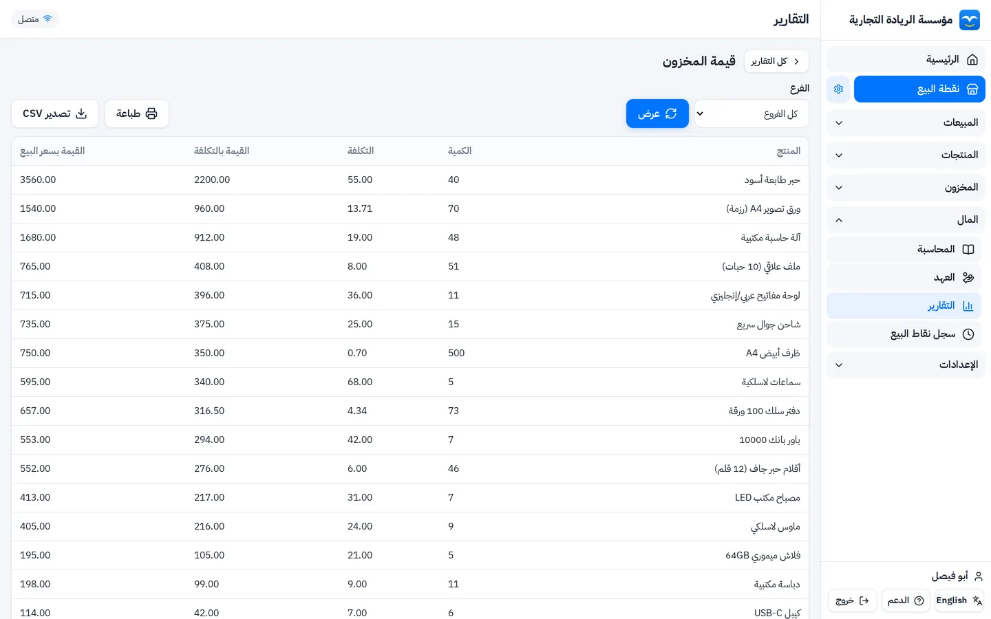 تقرير قيمة المخزون بسعر التكلفة وسعر البيع لكل صنف