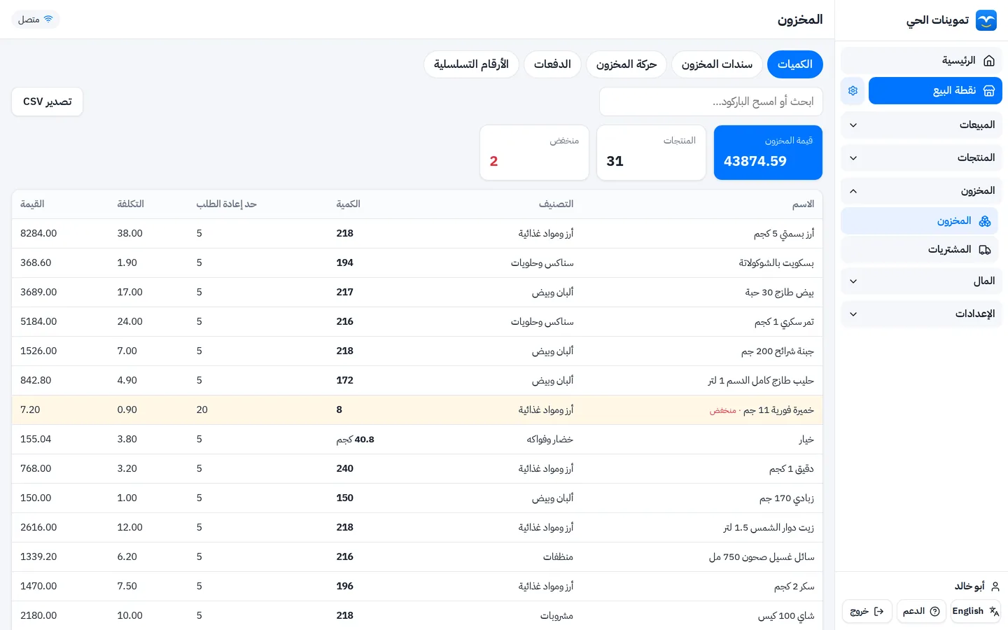 مخزون البقالة: كمية كل صنف وتكلفته وقيمته وحد إعادة الطلب مع تمييز الأصناف المنخفضة